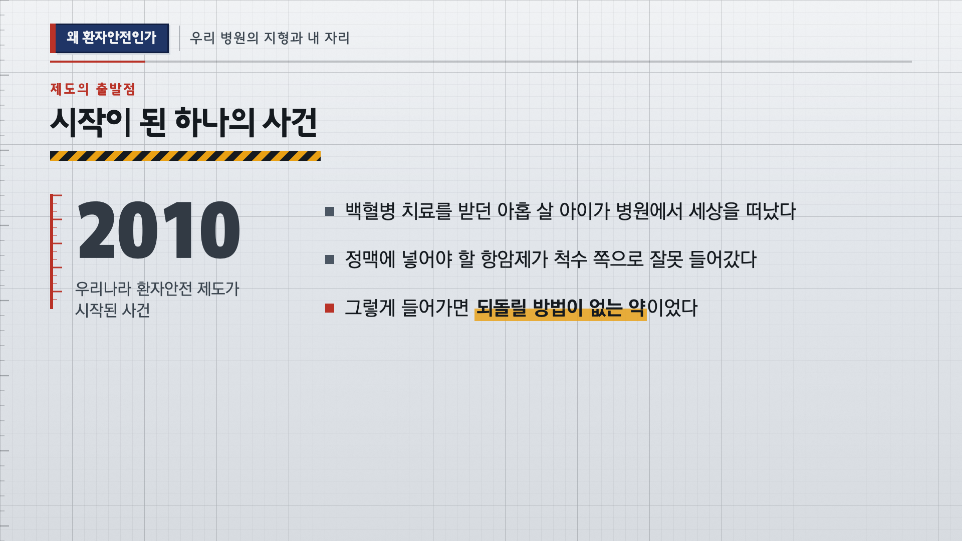 환자안전·의료질관리 1차시 도입 슬라이드